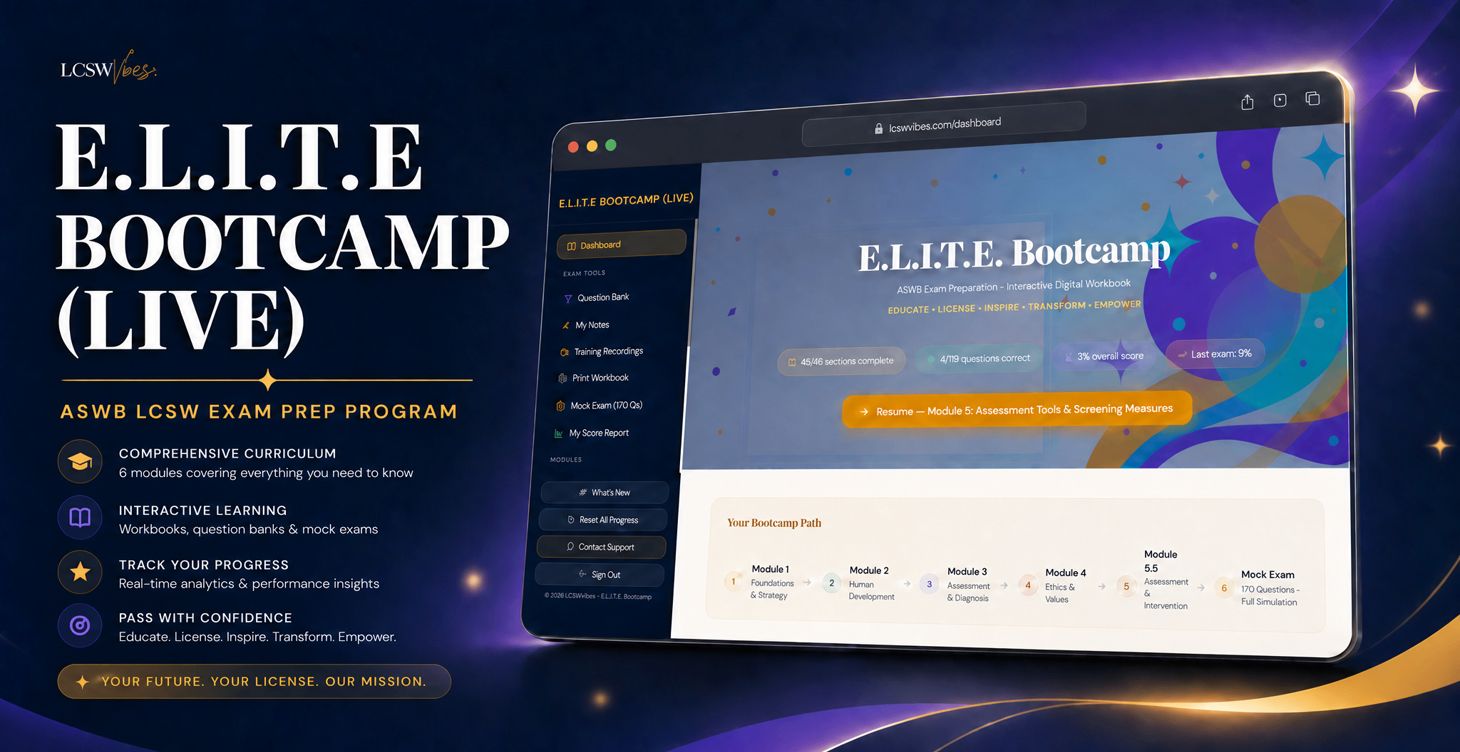 E.L.I.T.E. Bootcamp preview